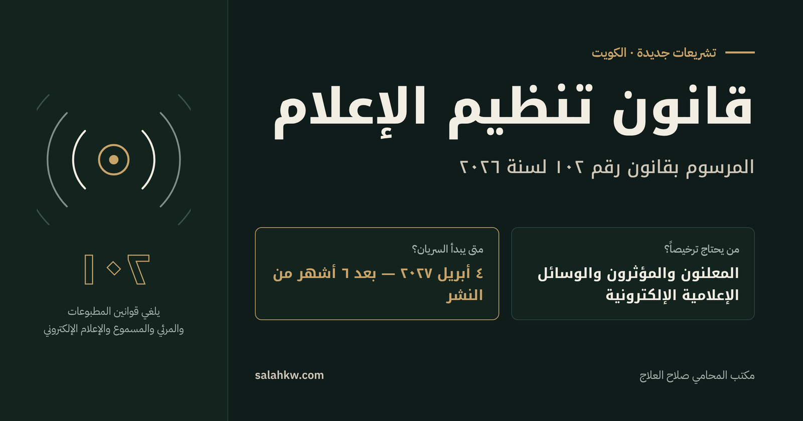 قانون تنظيم الإعلام الكويتي ١٠٢/٢٠٢٦: من يحتاج ترخيصاً، ومتى يبدأ السريان